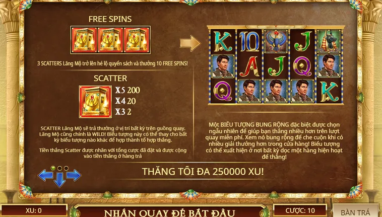 Khám Phá Kho Báu Huyền Bí Tại Slot Game Book Of Dead Của BomWin