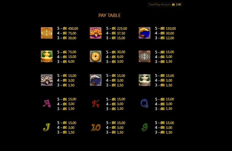Siêu Phẩm Slot Game Good Furtune Tại BomWin Cơ Hội Vàng Để Làm Giàu