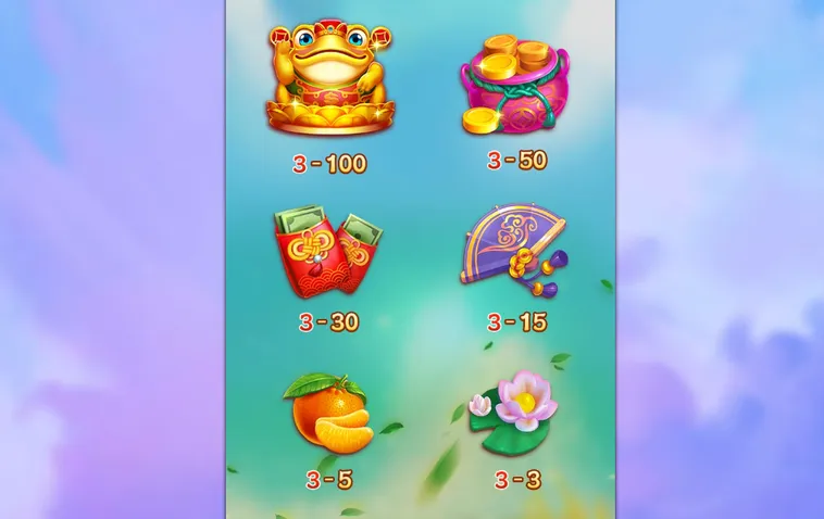 Khám Phá Siêu Phẩm Slot Game Money Tree Tại BomWin Với Giải Thưởng Khổng Lồ