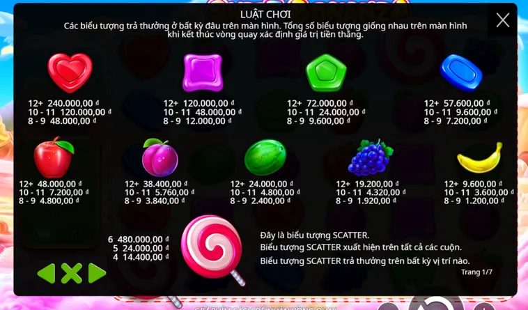 Sweet Bonanza Tại BomWin Trò Chơi Quay Hũ Kẹo Ngọt Đầy Sức Hút Đổi Thưởng